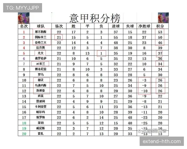 西甲争冠格局初现：新赛季夺冠热门球队实力解析