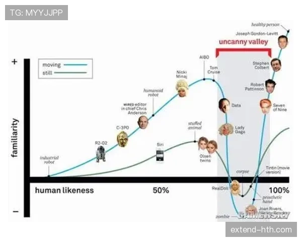 菲戈式盘带在足球场上的应用与影响分析