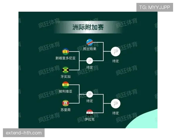 2026世界杯赛制变化对强队有利吗