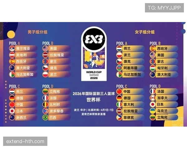 2026世界杯32强晋级后对阵形势分析