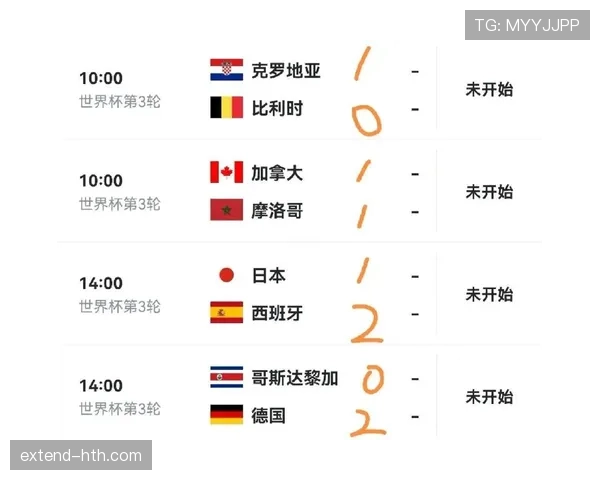 E组出线形势与赛果预测